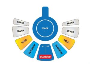 Aqua Circus Phuket Цирк на воде